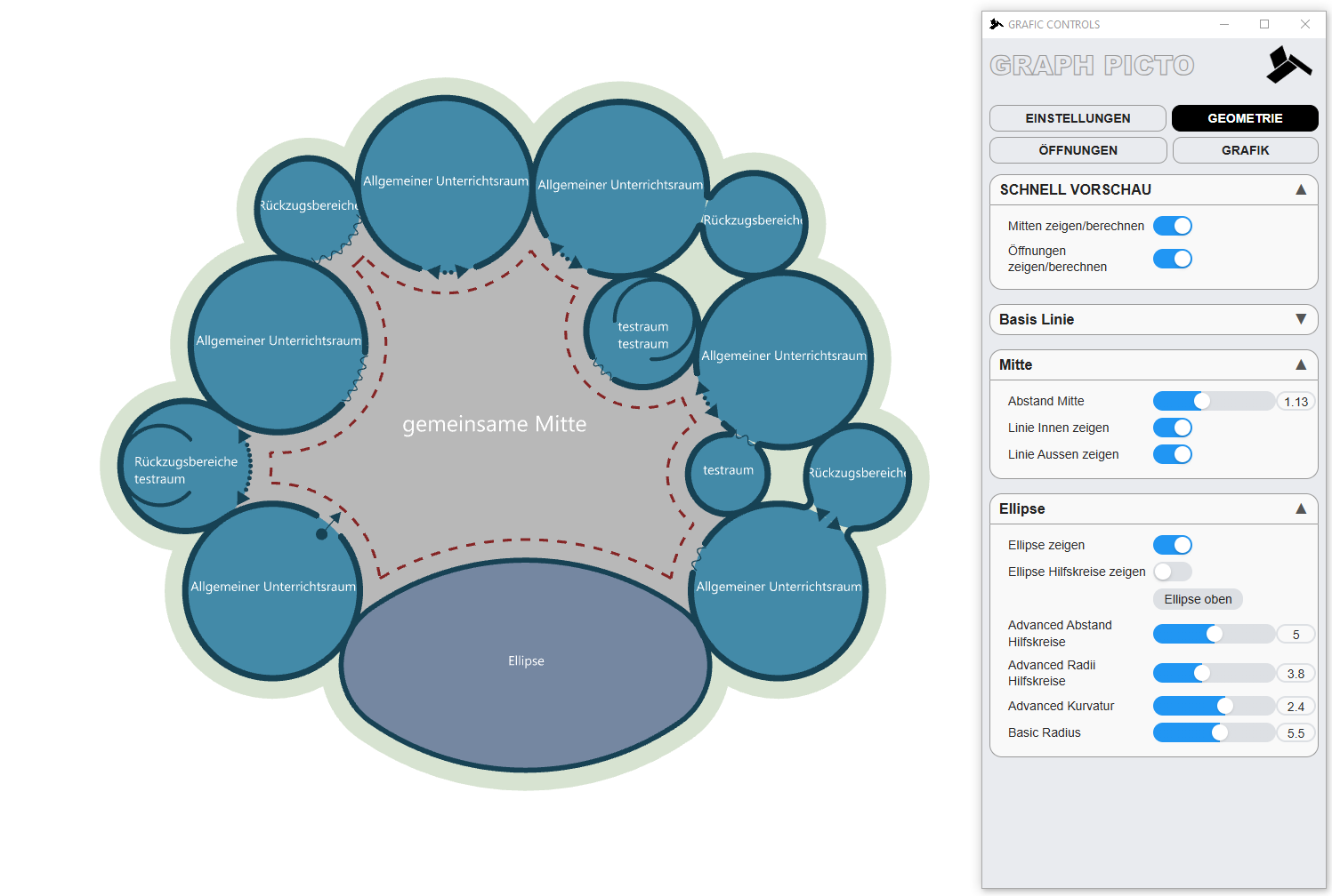 Graphen als komplexe Pictogramme